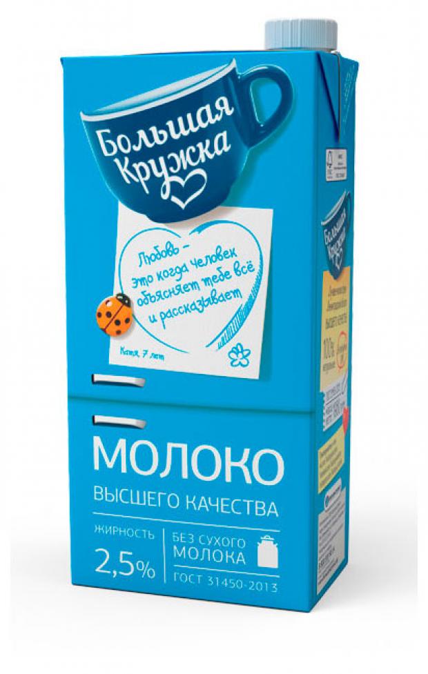 

Молоко ультрапастеризованное «Большая Кружка» 2,5%, 1,98 л