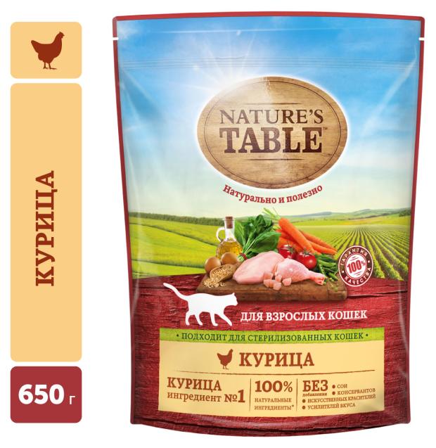 Сухой Сухой корм для кошек Nature's Table с курицей, 650 г