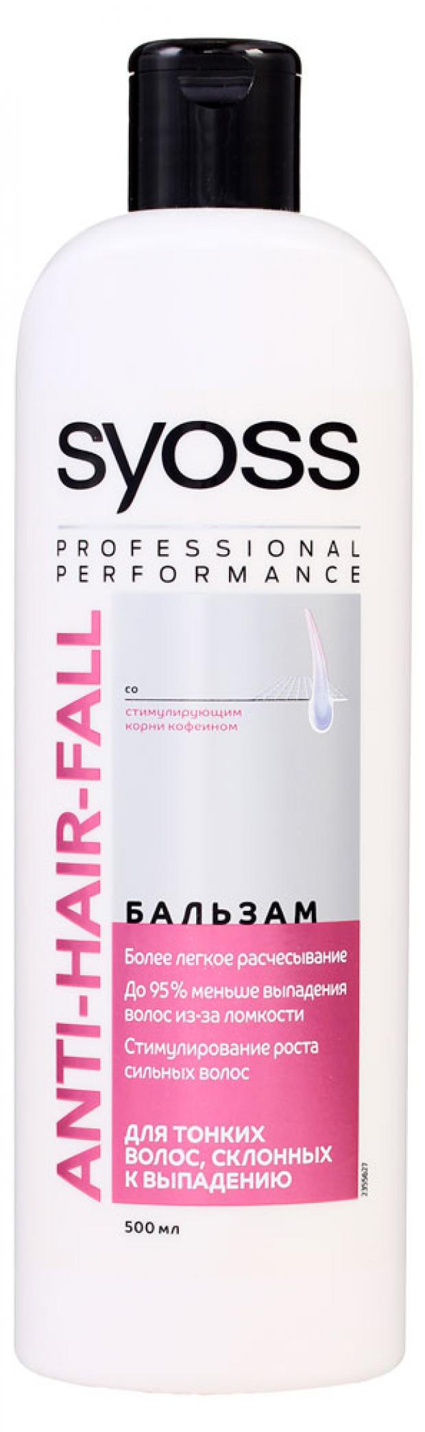 Бальзам для волос Syoss Anti-Hair Fall, 450 мл