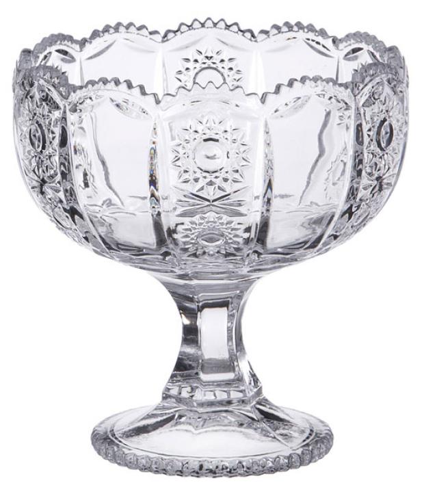 

Конфетница на ножке Lefard Muza Crystal, 12,5 см