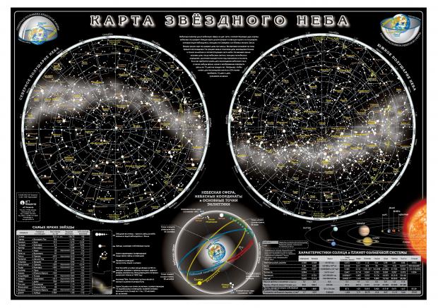 Двусторонняя карта. Солнечная система и Звездное Небо