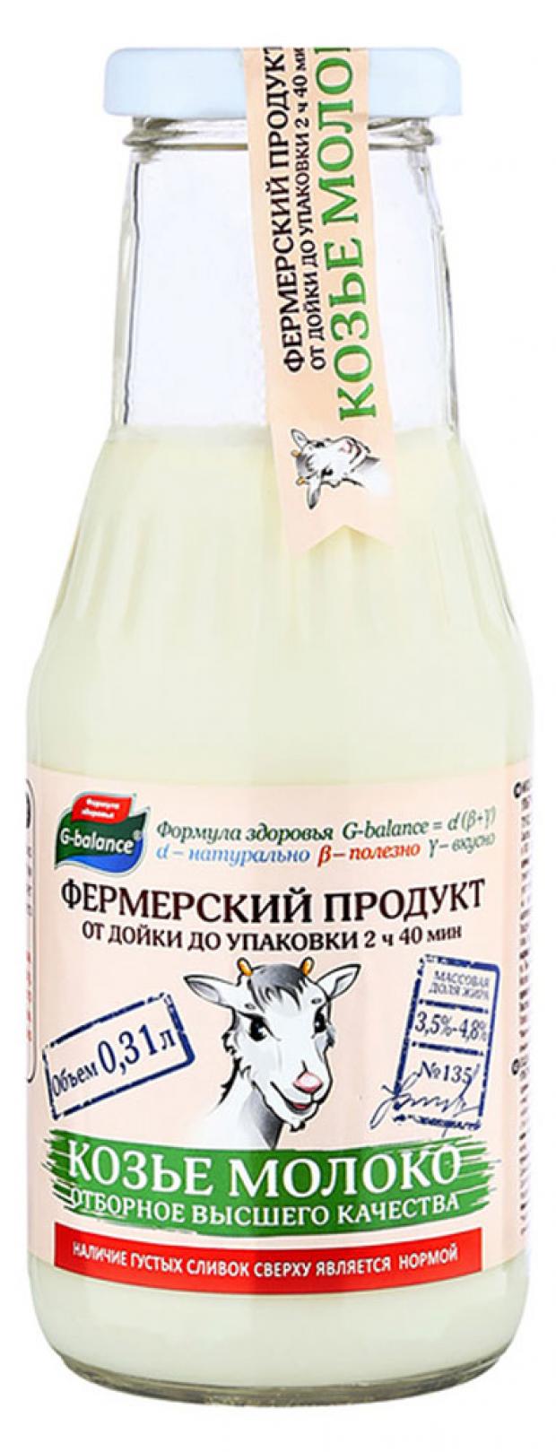 Козье Молоко Купить Лента