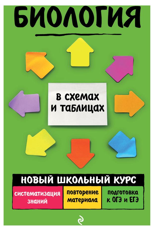 

Биология, Ионцева А.Ю.