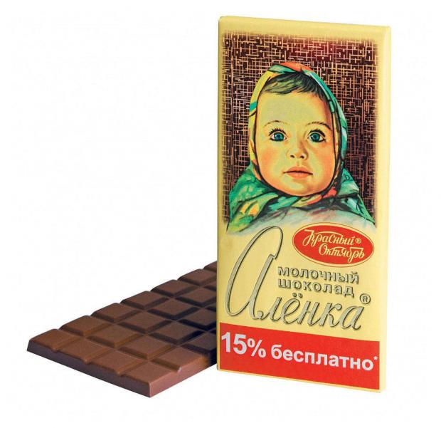 Шоколад Аленка молочный, 200 г