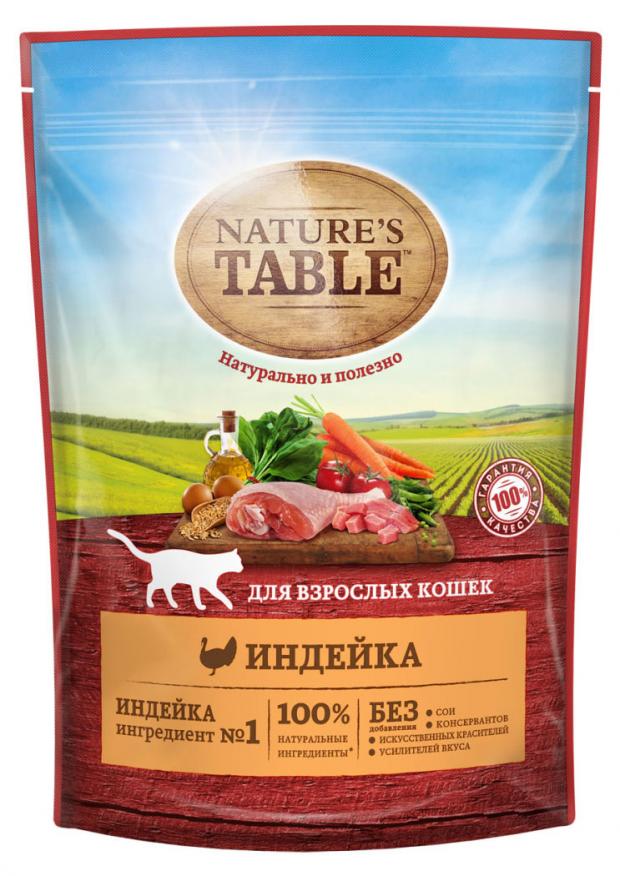 

Сухой корм для кошек Nature's Table с индейкой, 190 г