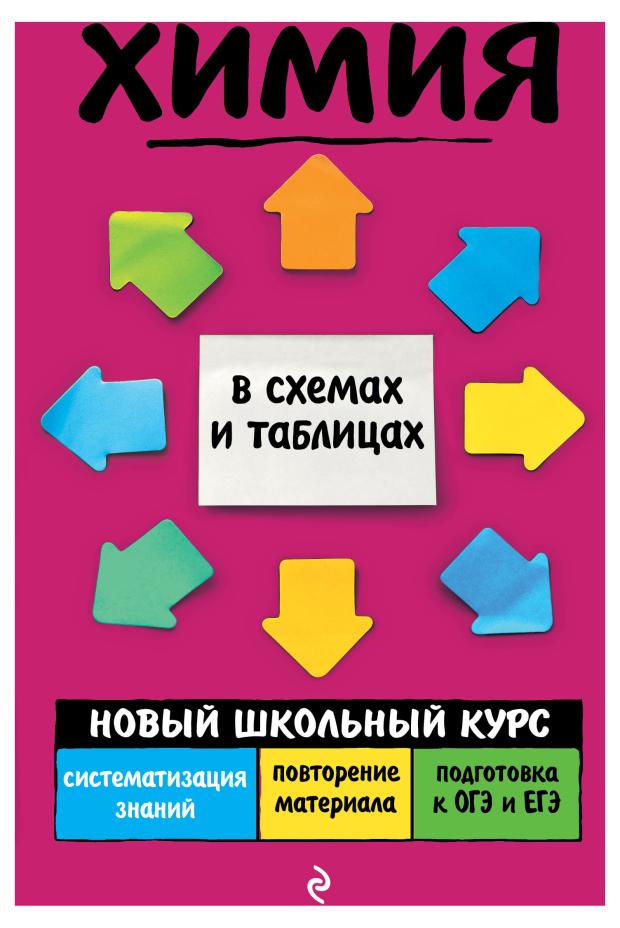 

Химия, Варавва Н.Э.