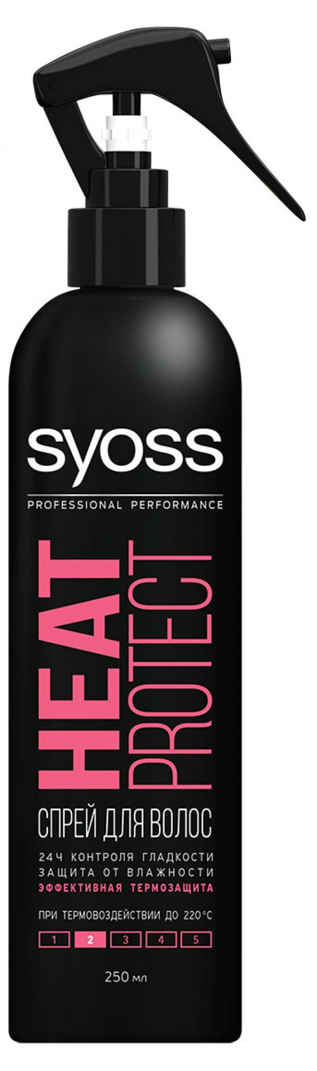 Спрей термозащитный для волос Syoss, 250 мл