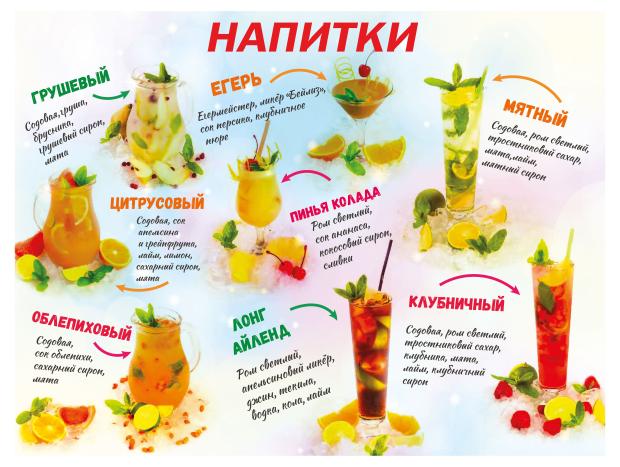 

Постер для украшения помещений Смузи, 30х40 см