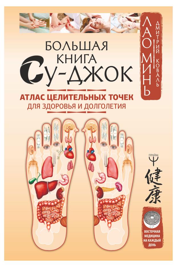 

Атлас целительных точек, Минь Лао