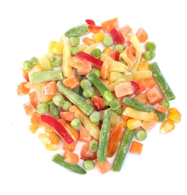 Купить Замороженные Овощи Цена