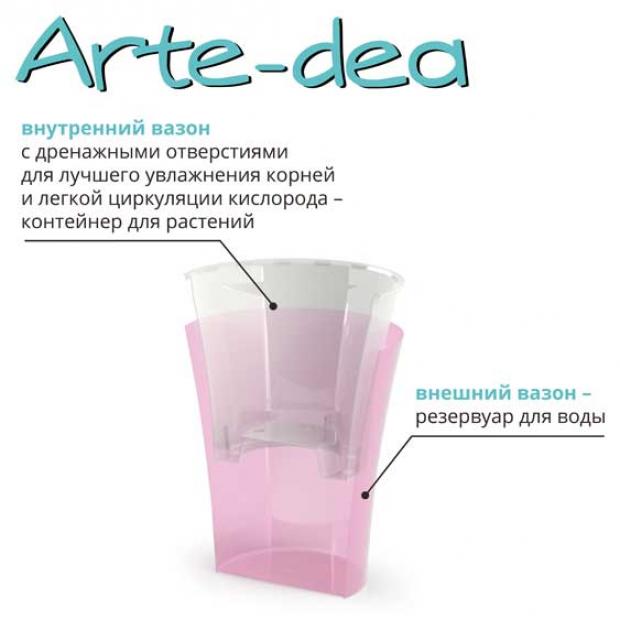 

Горшок Santino Arte-dea лотос Ø15 см, 17 см