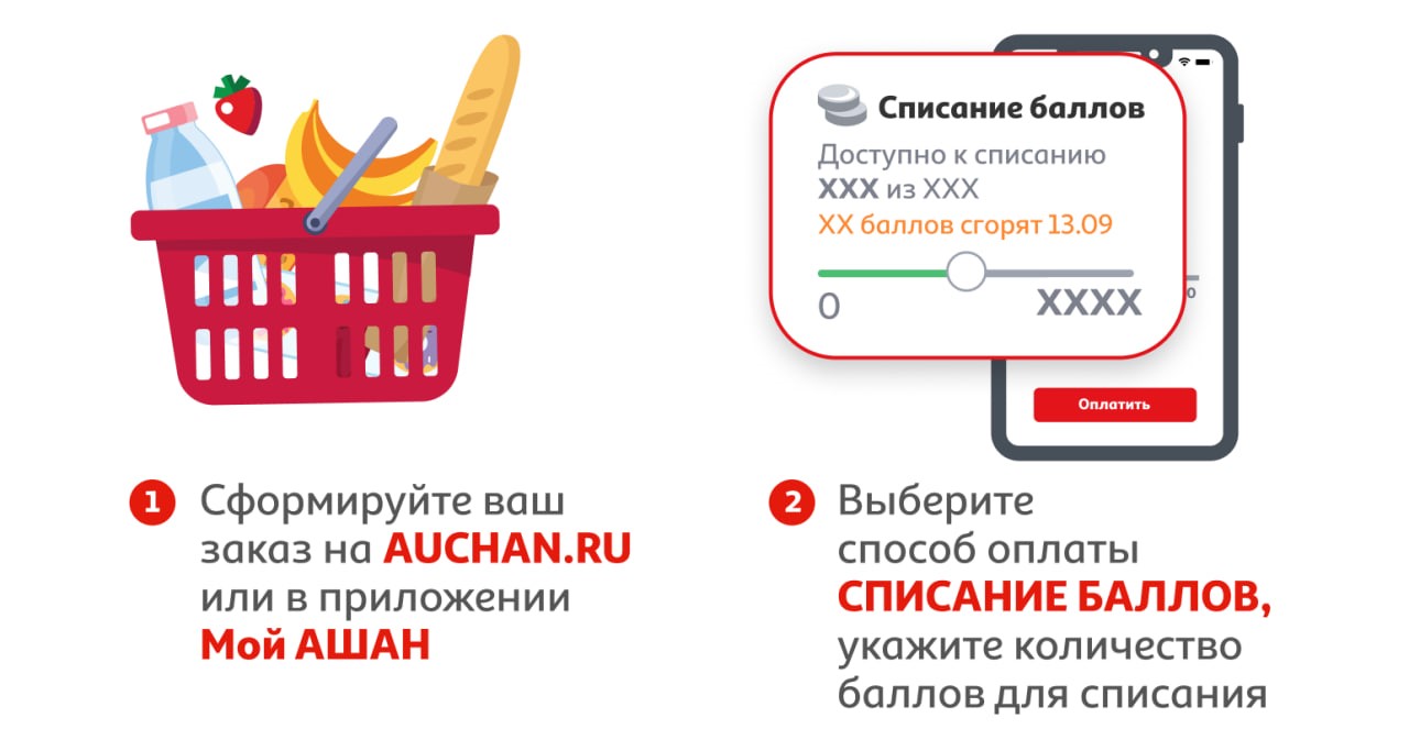 Купить Карту Ашана С Баллами